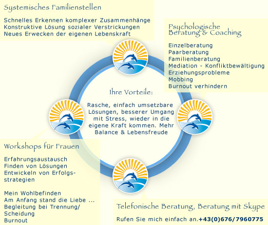 Folder 2007